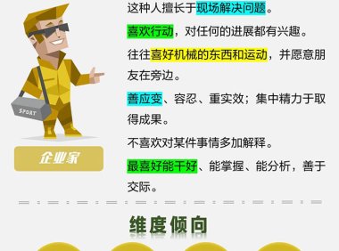 ESTP(挑战者型)职业适配指南